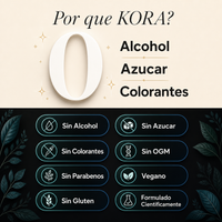KÖRA · spray oral · 35ml