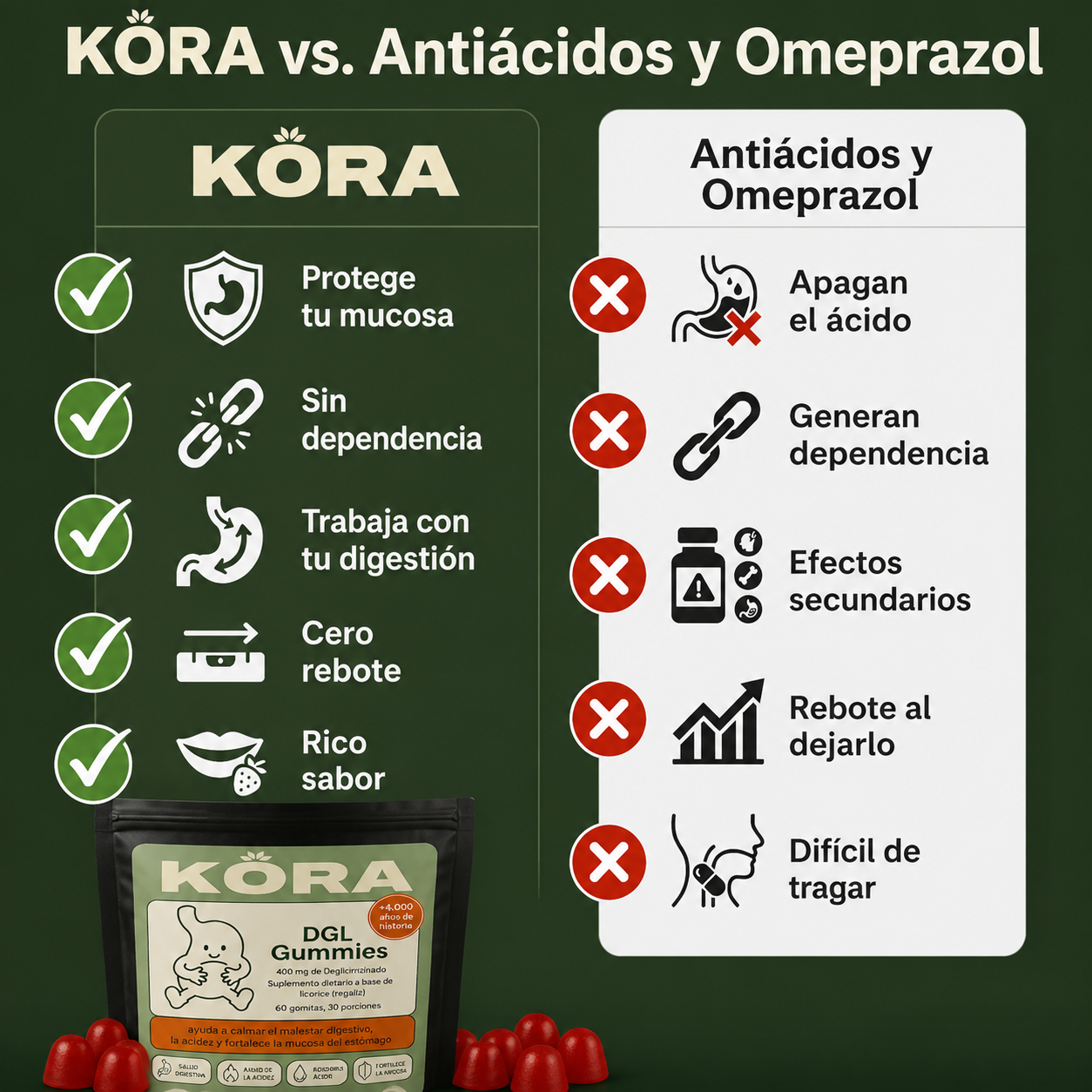 Imagen KORA 2